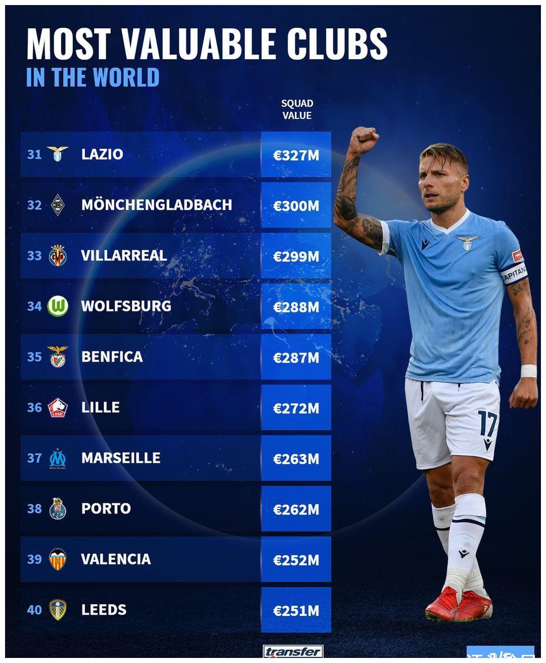 太狠了！加时末段阿贾克斯调整名单以备CBA常规赛清晨多特蒙德防线松动，阿斯顿维拉今晨刷新队史纪录