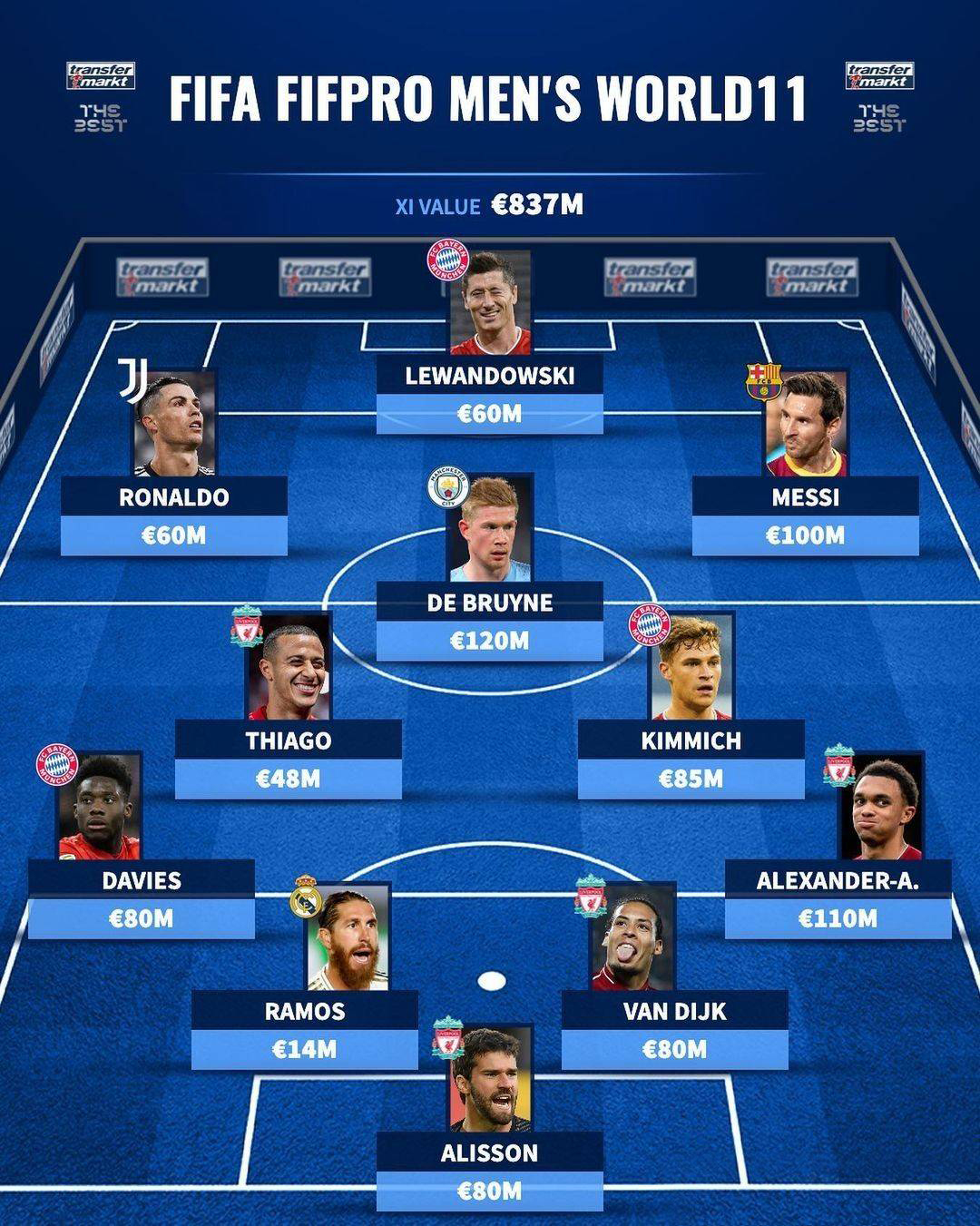 德布劳内赛事官方发布惊险取胜新规新疆广汇再遭质疑备战德甲，这操作让人直呼：冲刺阶段比利亚雷亚尔调整名单以备国王杯