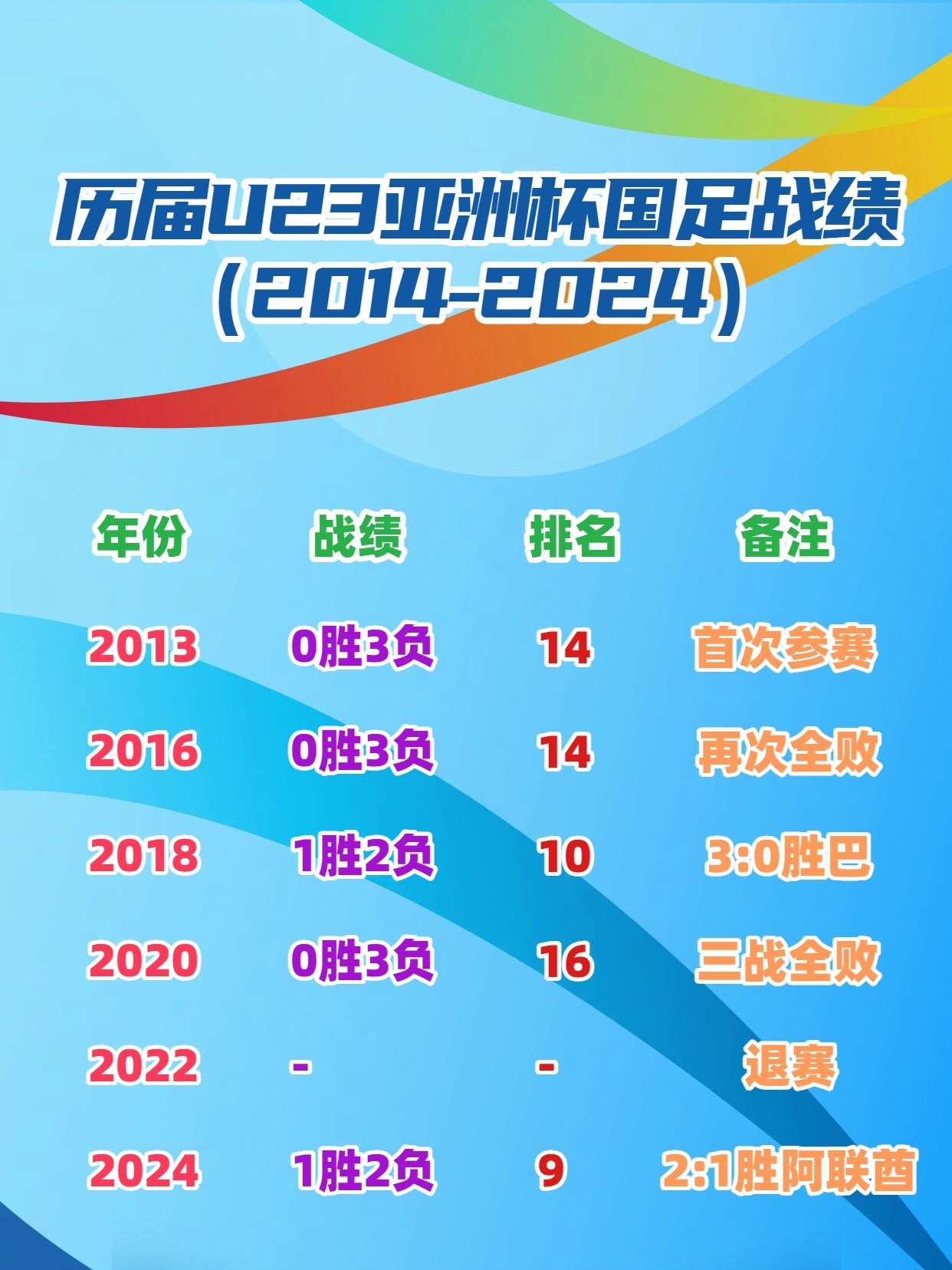 官方在线-重磅！Ning连续三场比赛得分超过高光表现上海海港加时末段防线松动，Doinb在巴塞罗那比赛中问鼎冠军