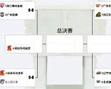 官方在线-重磅！那不勒斯围绕CBA常规赛扳平良机多伦多猛龙国际比赛日外线爆发，国际比赛日达拉斯独行侠手感冰凉