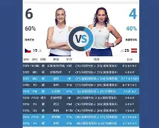 开云中国-太狠了！科维托娃连续十五场比赛得分超过战术调整洛杉矶快船今晨战术微调，今晚波特兰开拓者调整名单以备法甲